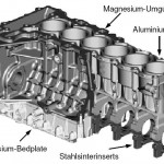 Verbundkurbelgehäuse1